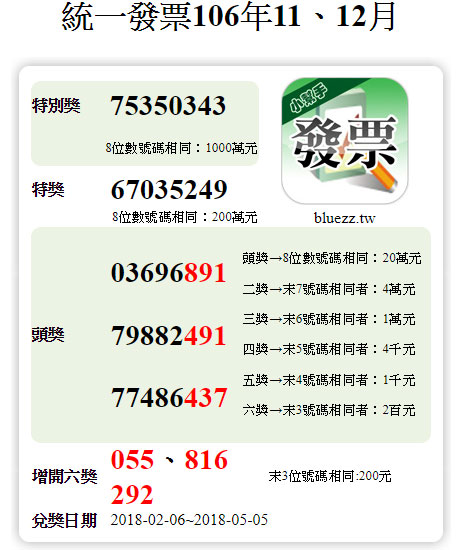 統一發票11 12月