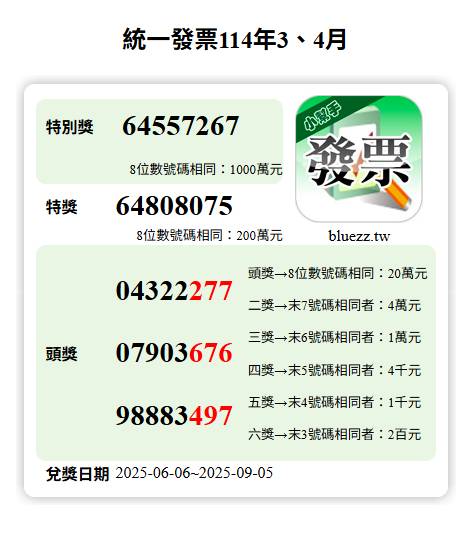 統一發票3 4月