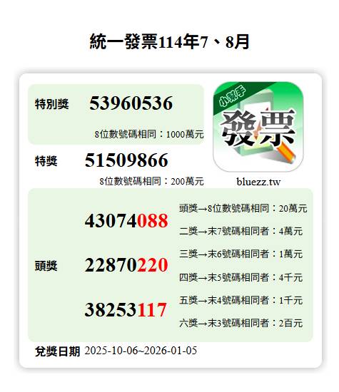 統一發票7 8月