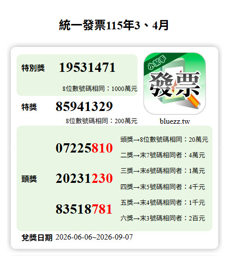 統一發票3 4月