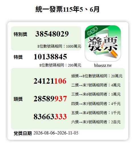 統一發票5 6月