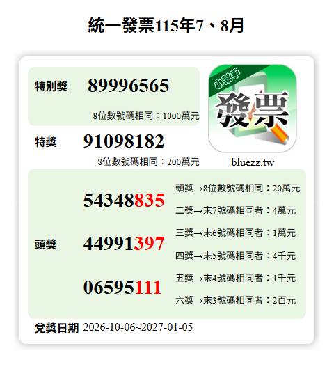 統一發票7 8月